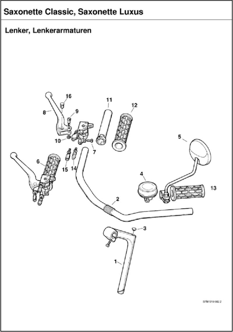 13-Lenker, Lenkerarmaturen, Bremshebel