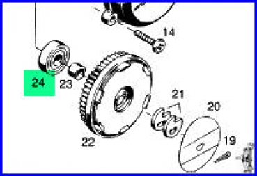 24-Rillenkugellager 609 ZZ